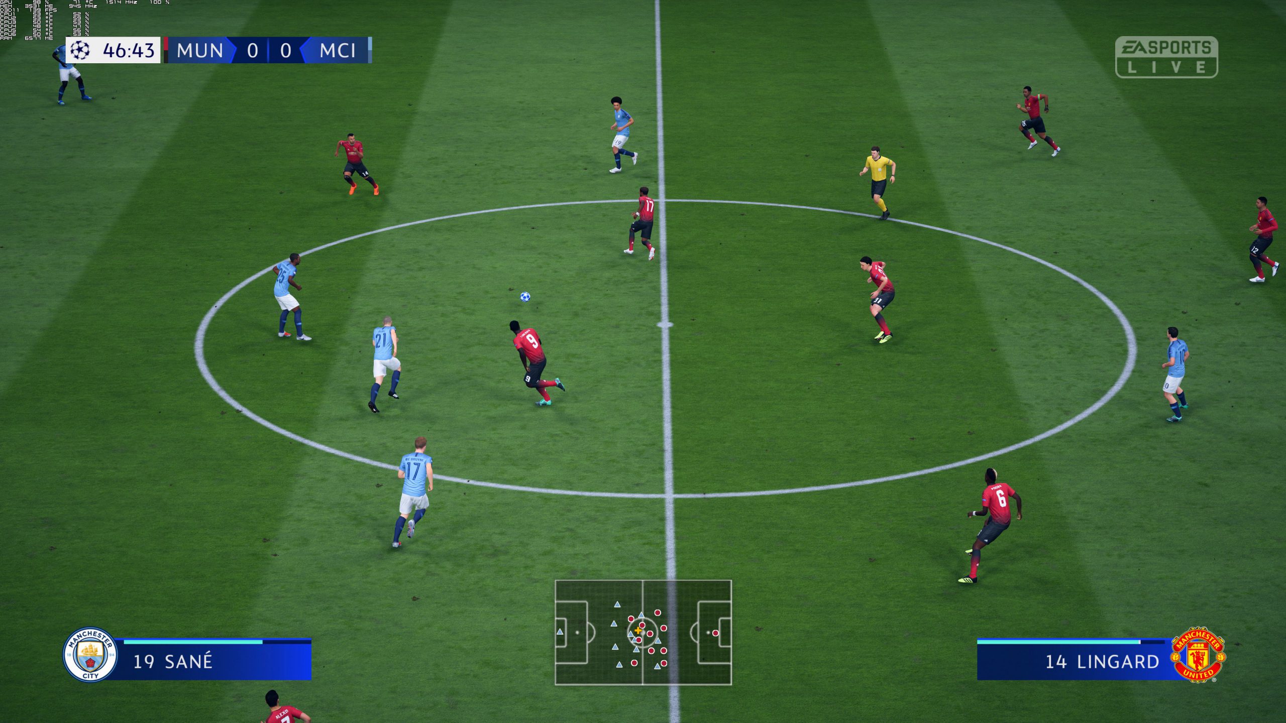 Fifa 19 Sistem Gereksinimleri